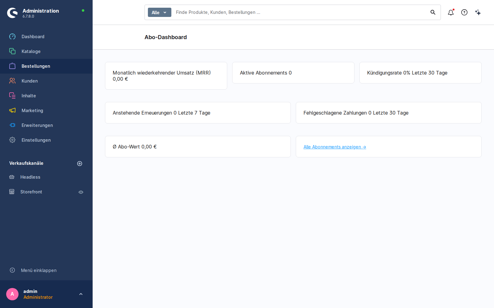 Abo-Dashboard mit KPIs